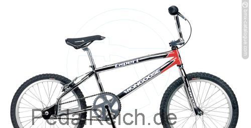 Mongoose Expert technische daten